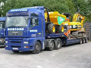 Delivering Plant Machinery